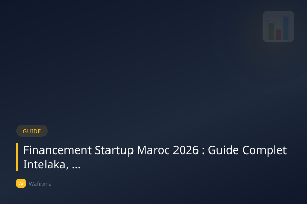 Financement startup Maroc Intelaka Forsa VC