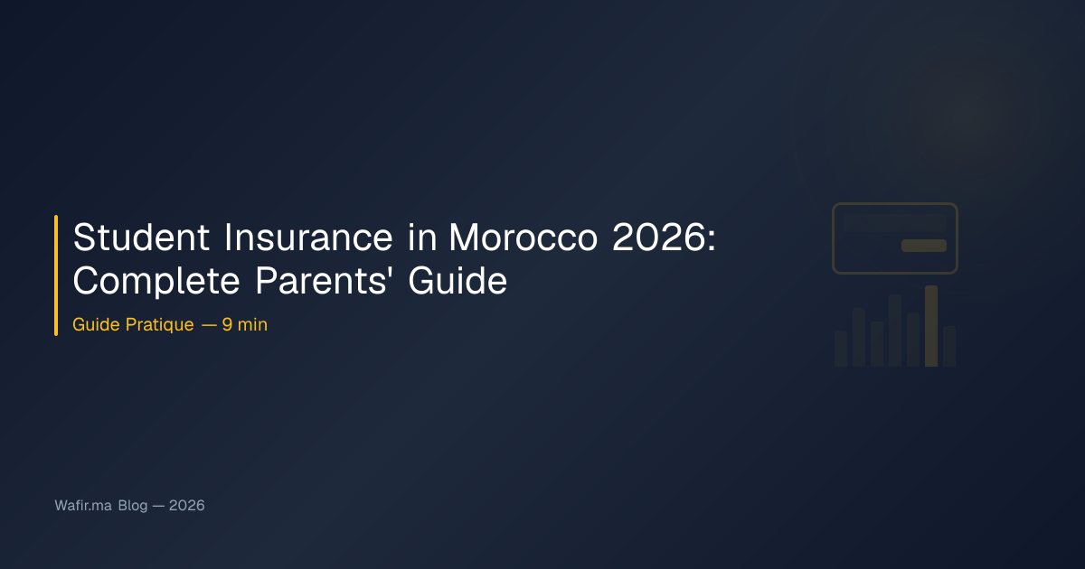 Student Insurance Morocco 2026: MAD 80-250/year, Children Guarantees ...