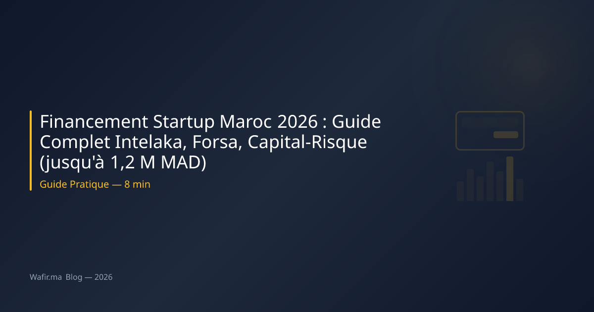 Financement startup Maroc Intelaka Forsa VC